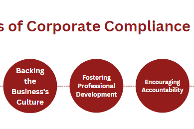 benefits-of-corporate-compliance-training.png