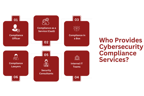 Who Provides Cybersecurity Compliance Services.png