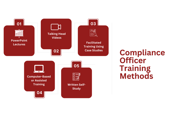 Compliance Officer Training Methods.png