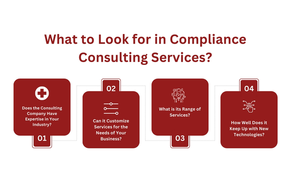 What to Look for in Compliance Consulting Services.png