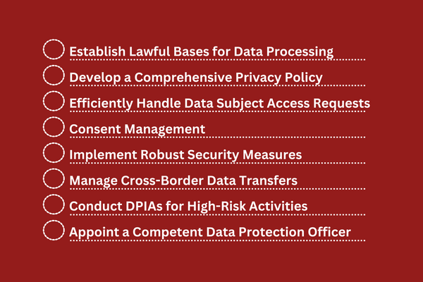 PDPA Singapore Checklist.png