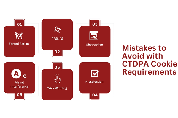 Mistakes to Avoid with CTDPA Cookie Requirements.png