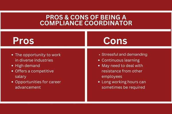 Pros & Cons Of Being a Compliance Coordinator.jpg