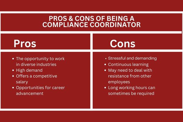 Pros & Cons Of Being a Compliance Coordinator.jpg
