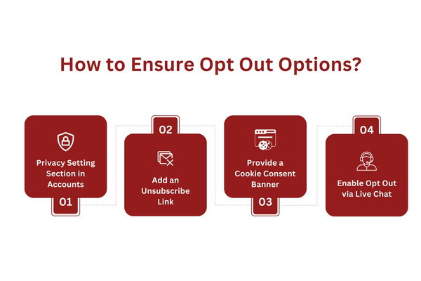How to Ensure Opt Out Options.png