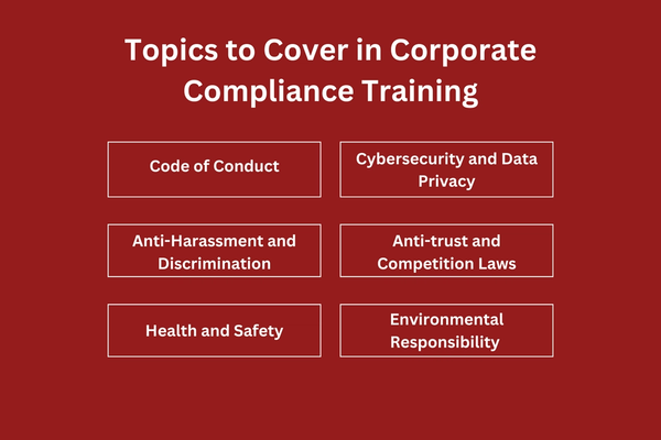 corporate-compliance-topics.png
