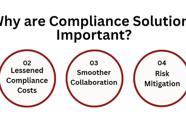 why-are-compliance-solutions-important.png