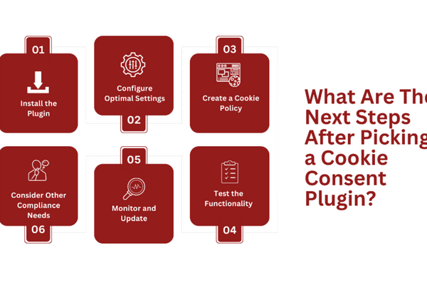 GDPR WordPress Cookie Consent Plugin Top 8 Picks (4).png