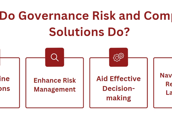 What Do Governance Risk and Compliance Solutions Do.png