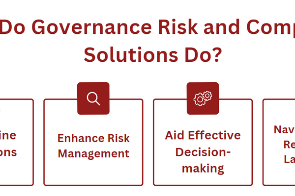 What Do Governance Risk and Compliance Solutions Do.png