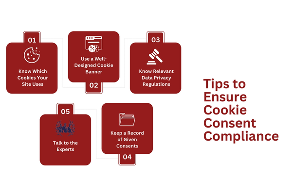 tips to ensure cookie consent compliance.png