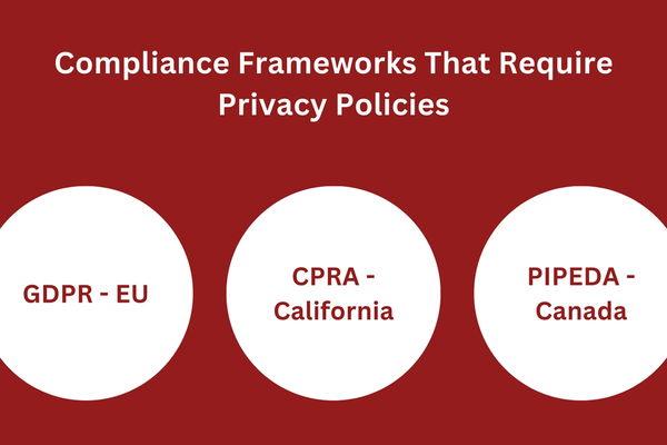 compliance-frameworks.png