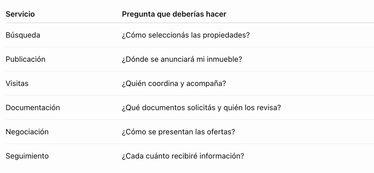 Preguntá qué servicios incluye su trabajo