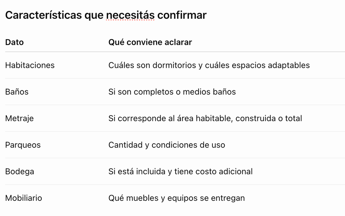 Características que necesitás confirmar