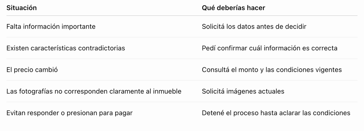 ¿Cómo identificar señales de alerta en un anuncio inmobiliario?