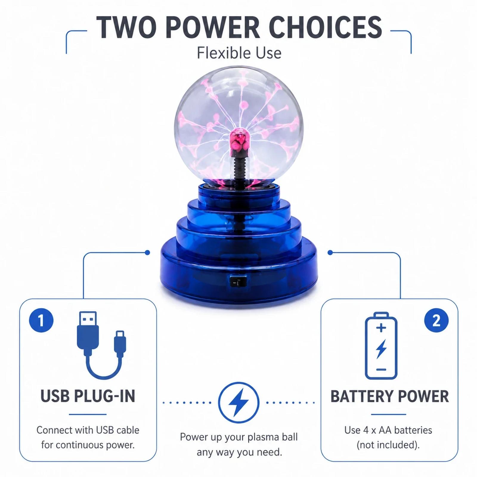 MX-7011 plasma ball light feature image showing USB plug-in and dry-cell battery power option evidence.