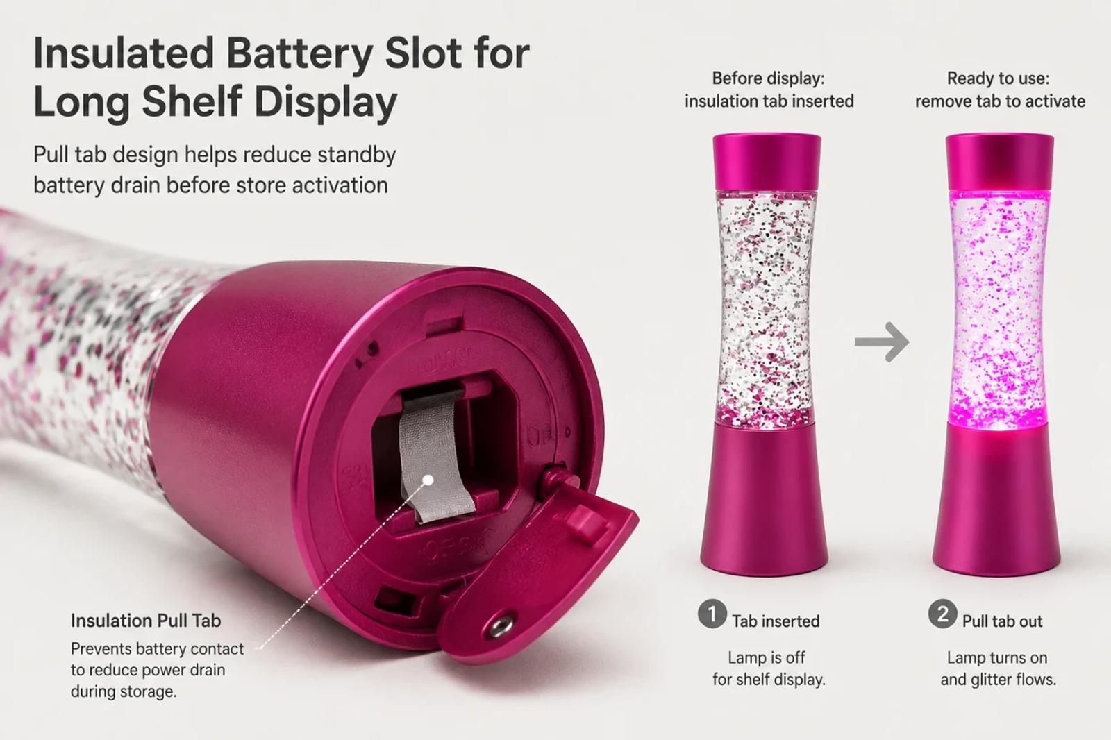 MX-2014 glitter lamp battery slot and insulation detail for shelf display and long storage.