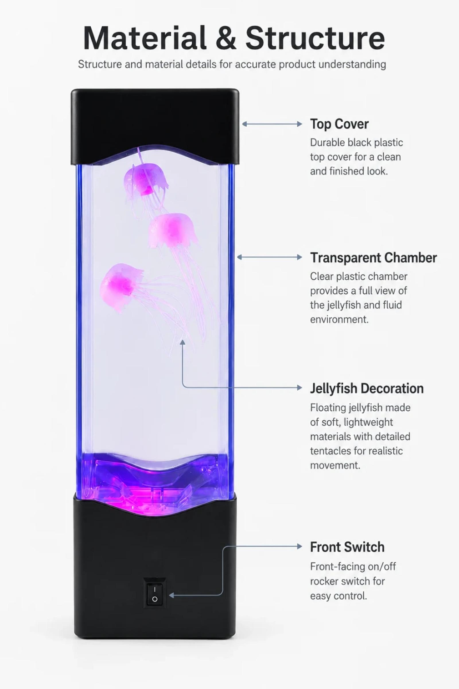 Structure detail image for MX-5013 plastic jellyfish aquarium lamp showing body and material details