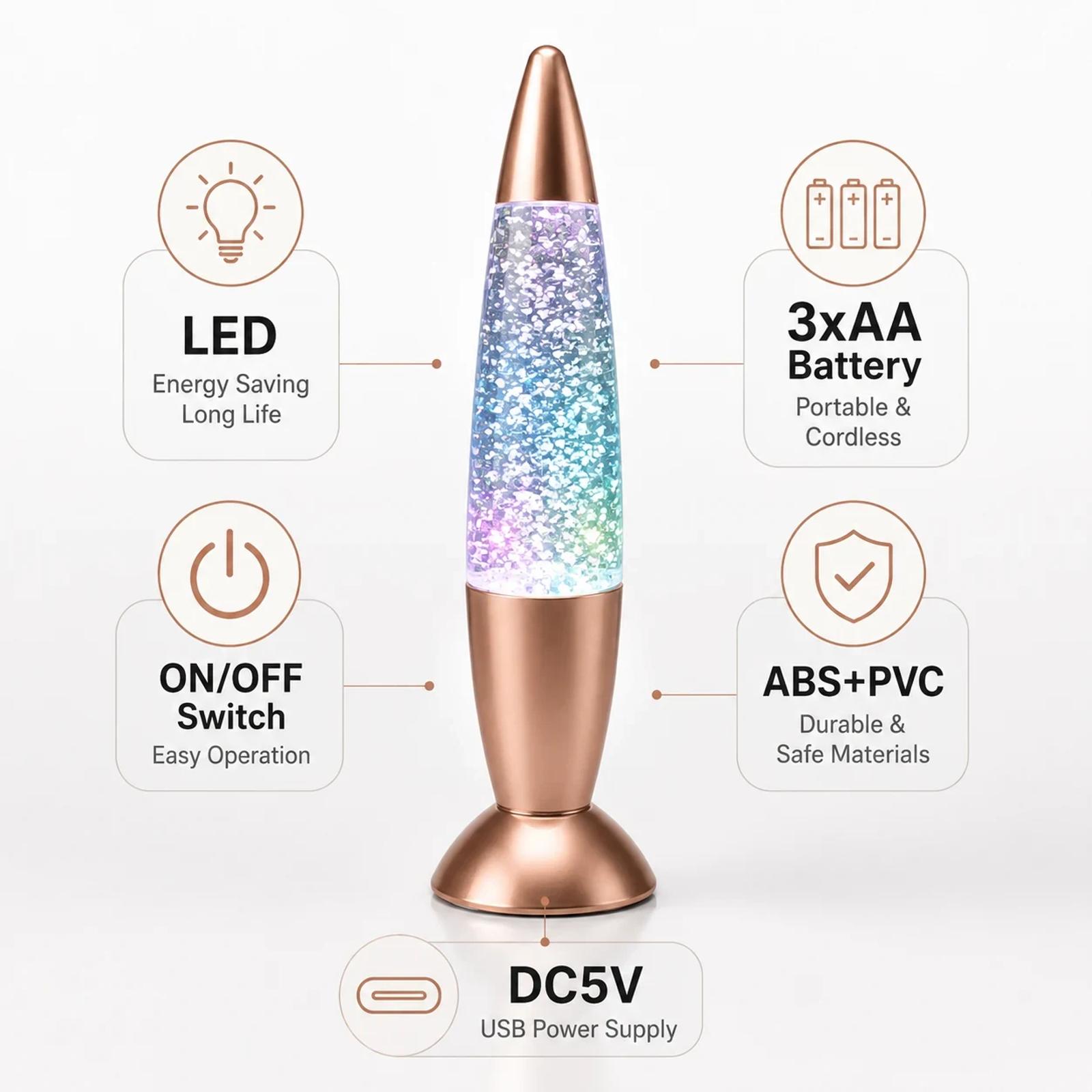 Function overview image for MX-3017 glitter decorative lamp showing LED, switch, material, and power wording from image evidence