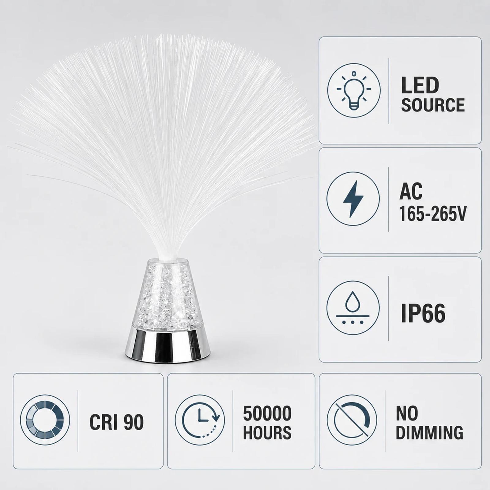MX-1012 compact 8 x 33.5 cm decorative fiber optic party lamp for tabletop display