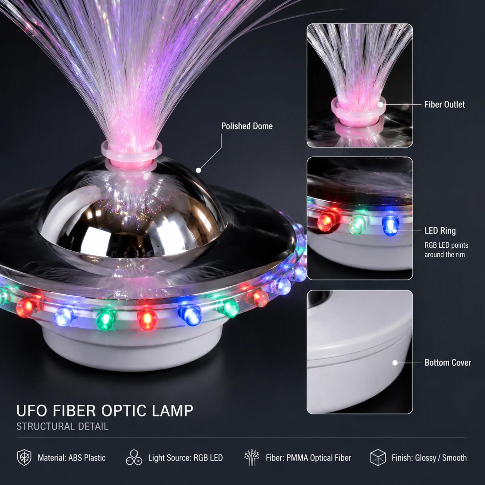 MX-1011U fiber optic decorative lamp structure and material detail display