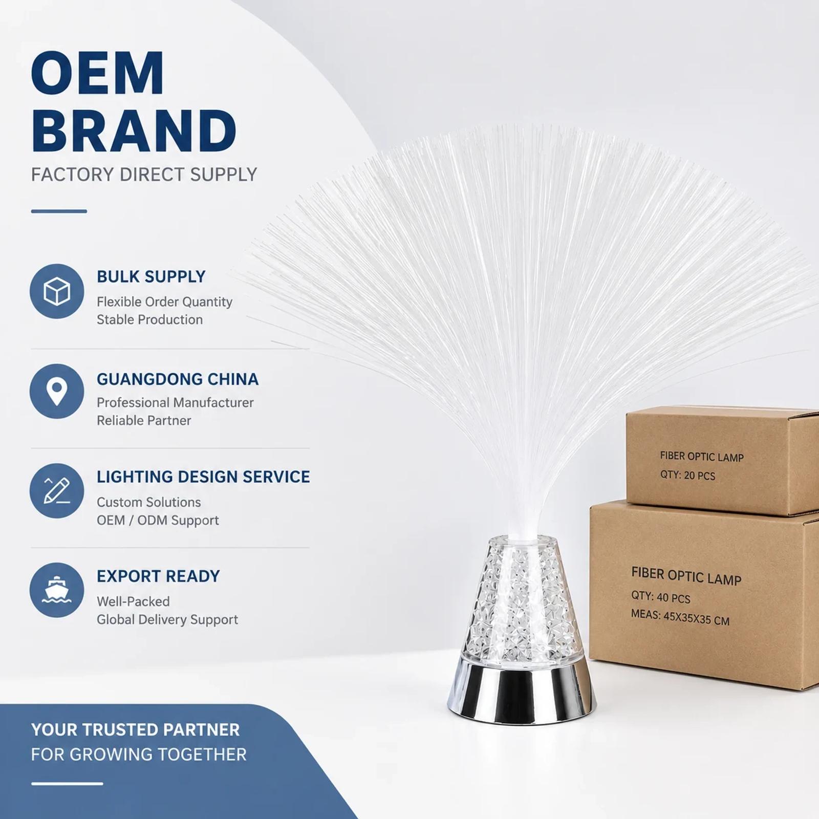 MX-1012 RGB fiber optic decorative lamp packed 1 pc per PVC tube and 24 pcs per carton