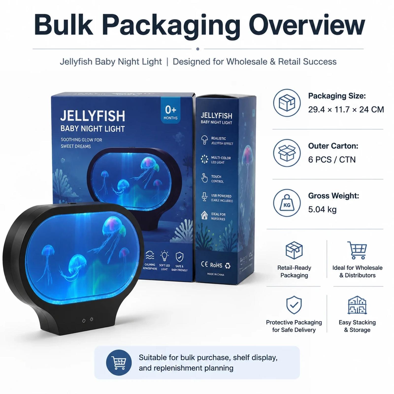 Bulk packaging image for MX-5013O LED oval jellyfish lamp with color box and carton information.