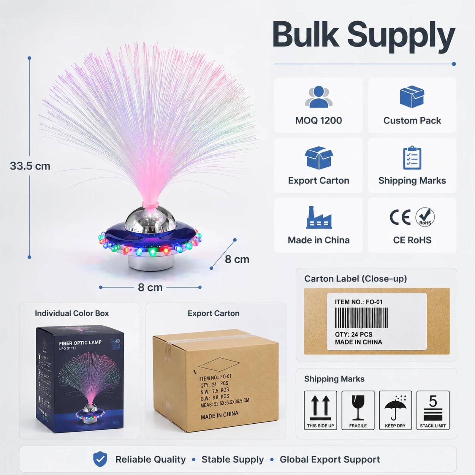 MX-1011U fiber optic decorative night light shown with wholesale and OEM packaging support elements