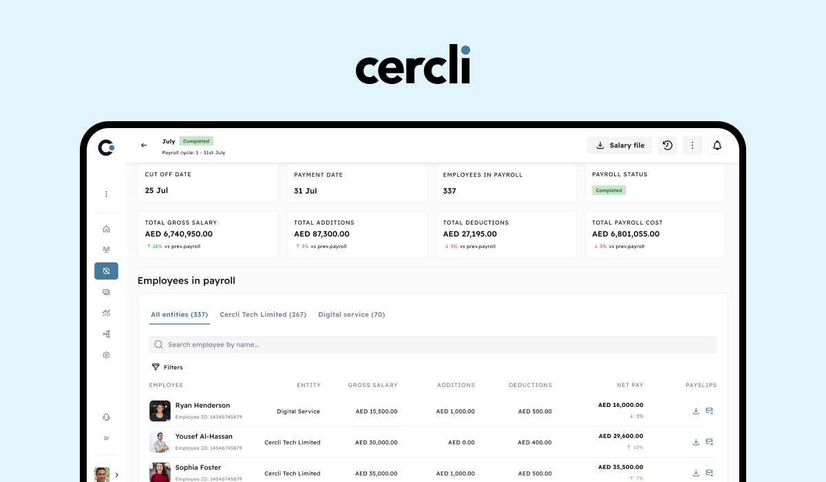 Introducing Cercli