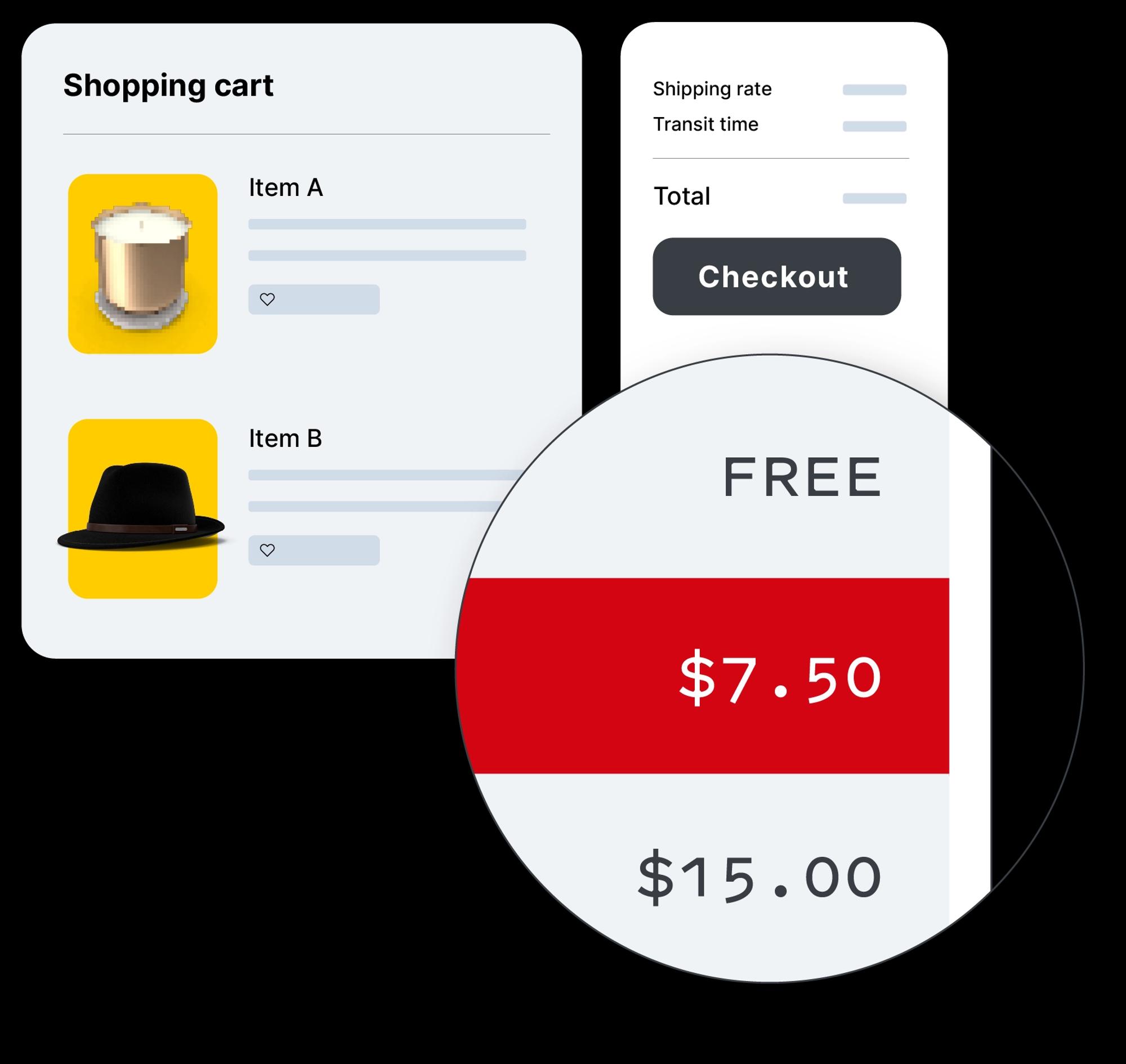 DHL Express commerce label system