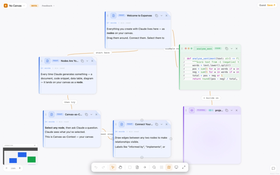 Expanvas Getting Started canvas, February 2026, nodes rendering at full height on desktop