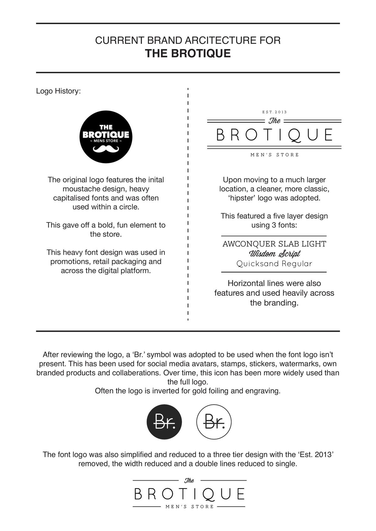 Brand architecture sheet for The Brotique showing the logo history: the original moustache roundel, the classic serif wordmark, and the 'Br.' symbol used for stamps, stickers and gold foiling