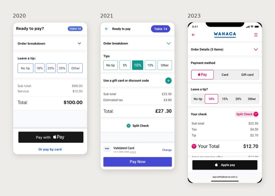 The pay-your-bill screen in three versions: 2020 with an order breakdown, tip buttons and Apple Pay or card; 2021 with tips, a gift card or discount code, Split Check and a validated card; 2023 for Wahaca with a payment method switch, tip options, a Split Check control and a running total