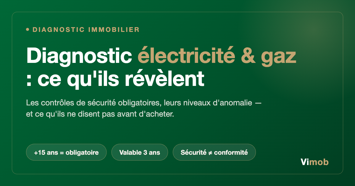 Diagnostic immobilier électricité et gaz : contrôles de sécurité obligatoires avant achat.