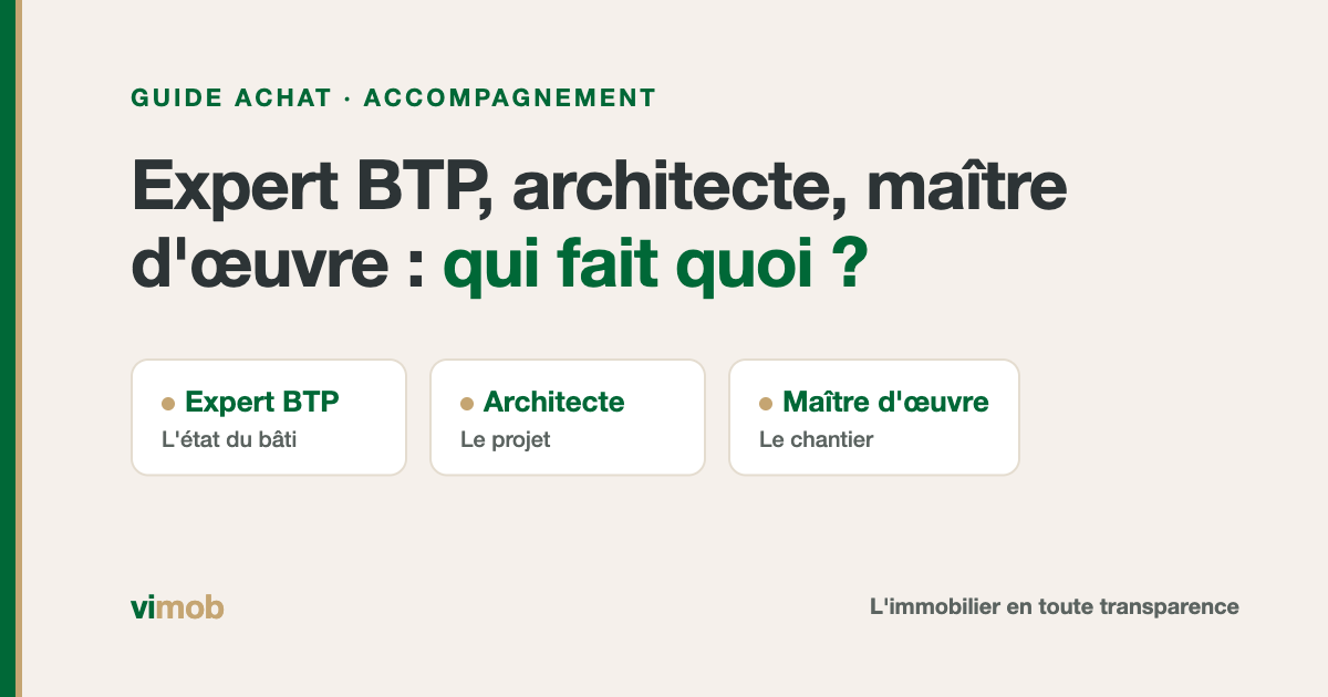 Accompagnement expert BTP, architecte, maître d'œuvre : les trois métiers du bâtiment avant un achat immobilier