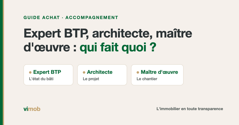 Accompagnement expert BTP, architecte, maître d'œuvre : les trois métiers du bâtiment avant un achat immobilier