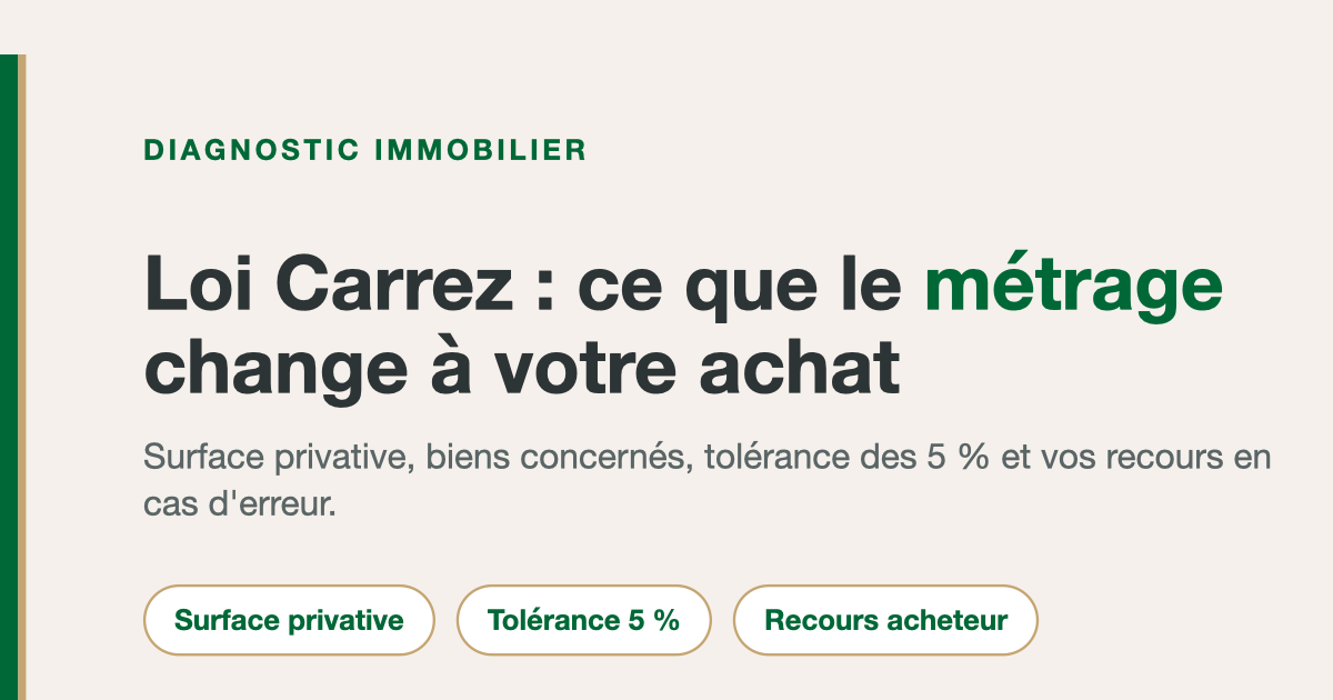 Loi Carrez : ce que le mesurage de la surface privative change à votre achat immobilier