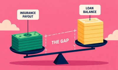 How Much Does GAP Insurance Cost — and Is the Dealer Overcharging You?