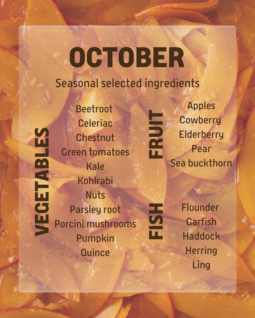 What to eat in October | Meyers