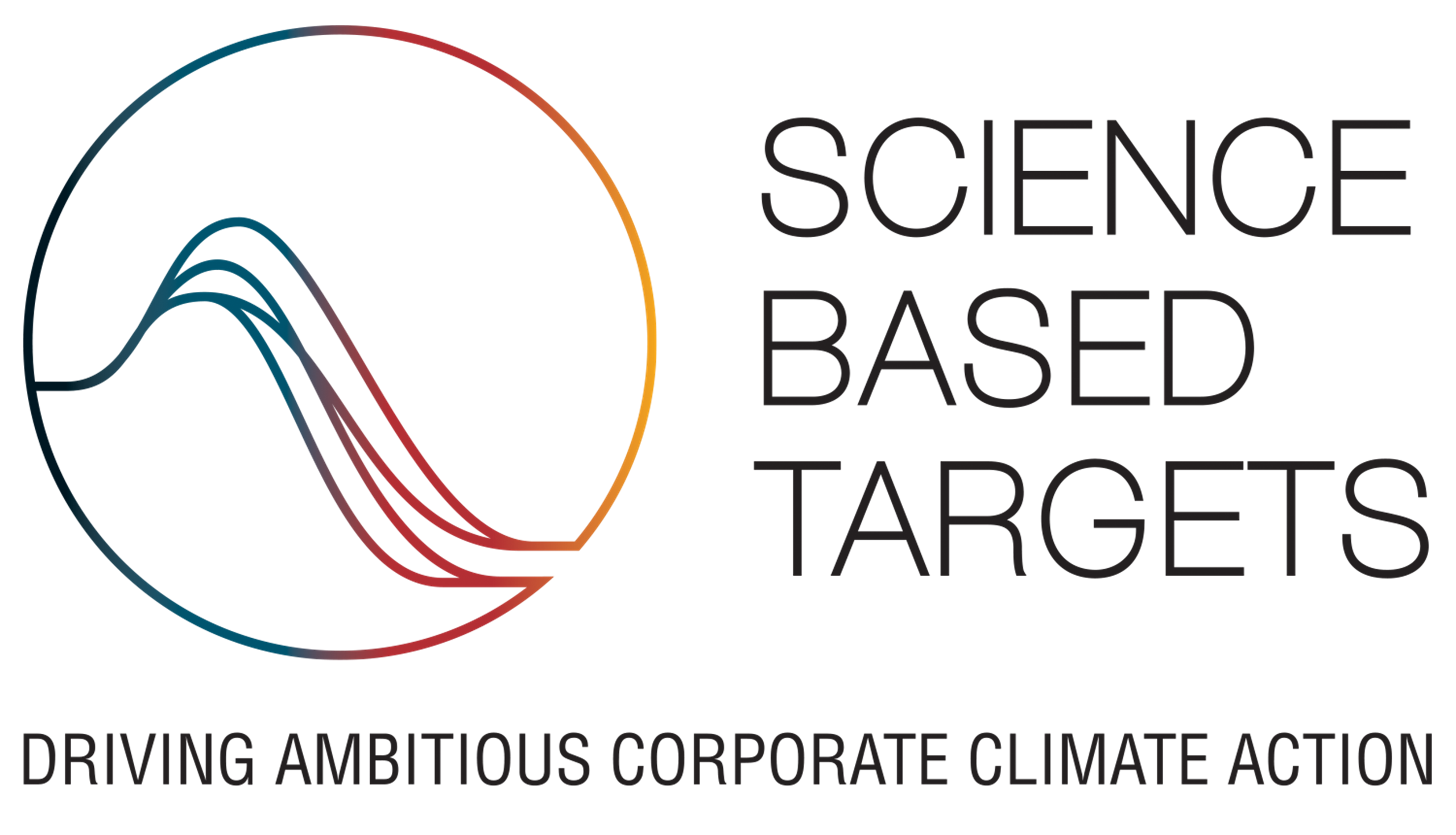 Science Based Targets initiative (SBTi)