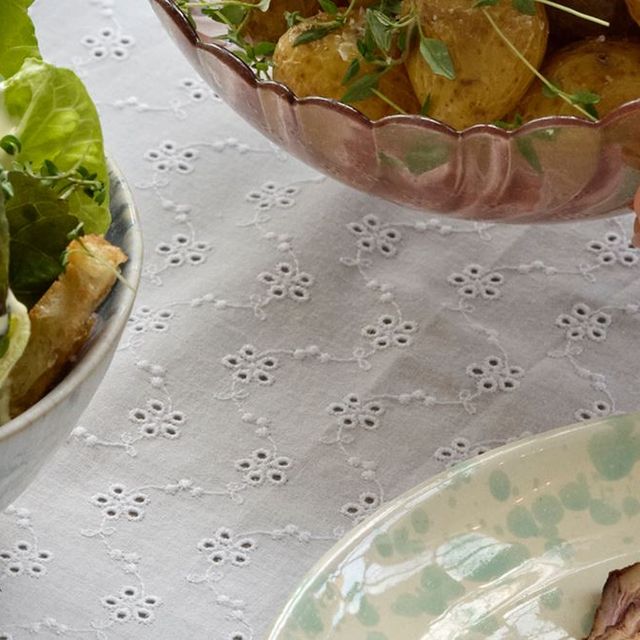 Fire hovedretter til konfirmationen