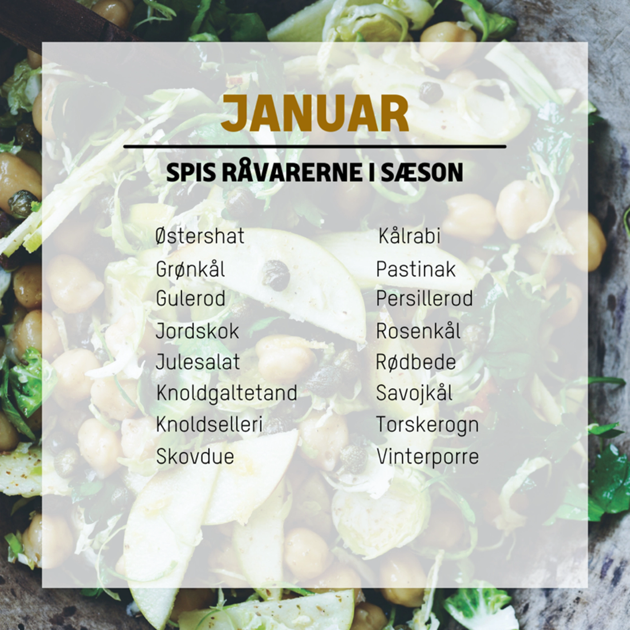 Råvarer i januar