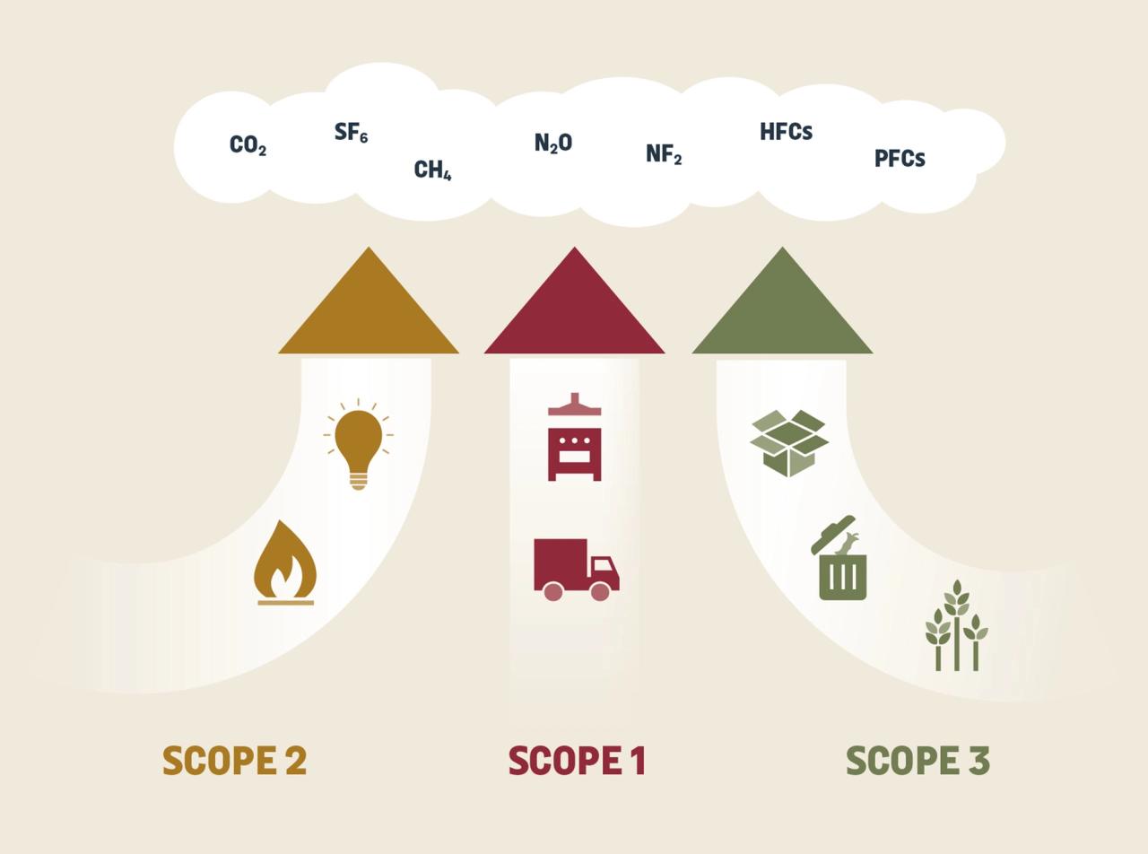 Kortlægning af udslip​​​​‌﻿‍﻿​‍​‍‌‍﻿﻿‌﻿​‍‌‍‍‌‌‍‌﻿‌‍‍‌‌‍﻿‍​‍​‍​﻿‍‍​‍​‍‌﻿​﻿‌‍​‌‌‍﻿‍‌‍‍‌‌﻿‌​‌﻿‍‌​‍﻿‍‌‍‍‌‌‍﻿﻿​‍​‍​‍﻿​​‍​‍‌‍‍​‌﻿​‍‌‍‌‌‌‍‌‍​‍​‍​﻿‍‍​‍​‍‌‍‍​‌﻿‌​‌﻿‌​‌﻿​​​﻿‍‍​‍﻿﻿​‍﻿﻿‌‍﻿​‌‍﻿﻿‌‍​﻿‌‍​‌‌‍﻿​‌‍‍​‌‍﻿﻿‌﻿​﻿‌﻿‌​​﻿‍‍​﻿​﻿​﻿​﻿​﻿​﻿​﻿​﻿​‍﻿﻿‌‍‍‌‌‍﻿‍‌﻿‌​‌‍‌‌‌‍﻿‍‌﻿‌​​‍﻿﻿‌‍‌‌‌‍‌​‌‍‍‌‌﻿‌​​‍﻿﻿‌‍﻿‌‌‍﻿﻿‌‍‌​‌‍‌‌​﻿﻿‌‌﻿​​‌﻿​‍‌‍‌‌‌﻿​﻿‌‍‌‌‌‍﻿‍‌﻿‌​‌‍​‌‌﻿‌​‌‍‍‌‌‍﻿﻿‌‍﻿‍​﻿‍﻿‌‍‍‌‌‍‌​​﻿﻿‌‌‍‌‍​﻿‌‌​﻿​﻿​﻿‌​‌‍​‍‌‍‌​​﻿‌‌​﻿​﻿​‍﻿‌‌‍‌​‌‍​‍‌‍‌‍‌‍​‌​‍﻿‌​﻿‌​​﻿‌‌​﻿‌​‌‍‌‍​‍﻿‌‌‍​‌‌‍‌‍​﻿​‍‌‍​‌​‍﻿‌​﻿‍‌​﻿‌​‌‍​﻿​﻿‍​​﻿​‌​﻿​‌​﻿‌​​﻿‌‌​﻿​‍​﻿‌​​﻿‍​‌‍‌‍​﻿‍﻿‌﻿‌​‌﻿‍‌‌﻿​​‌‍‌‌​﻿﻿‌‌‍​‌‌﻿​‍‌﻿‌​‌‍‍‌‌‍​﻿‌‍﻿​‌‍‌‌​﻿‍﻿‌﻿​​‌‍​‌‌﻿‌​‌‍‍​​﻿﻿‌‌﻿​​‌‍﻿﻿‌﻿​‍‌﻿‌​‌‍​‌‌‍​‍‌‍﻿​‌‍‌‌‌﻿‌​‌‍‌‌‌﻿‍​‌﻿‌​​‍‌‌​﻿‌‌‌​​‍‌‌﻿﻿‌‍‍﻿‌‍‌‌‌﻿‍‌​‍‌‌​﻿​﻿‌​‌​​‍‌‌​﻿​﻿‌​‌​​‍‌‌​﻿​‍​﻿​‍​﻿‌​​﻿‌‍​﻿‌​​﻿​‌‌‍​﻿‌‍‌‍​﻿‍​​﻿‌﻿​‍‌‌​﻿​‍​﻿​‍​‍‌‌​﻿‌‌‌​‌​​‍﻿‍‌﻿​﻿‌‍﻿​‌‍‍‌‌‍‌​‌‍‌‌‌﻿​﻿​‍‌‌​﻿‌‌‌​​‍‌‌﻿﻿‌‍‍﻿‌‍‌‌‌﻿‍‌​‍‌‌​﻿​﻿‌​‌​​‍‌‌​﻿​﻿‌​‌​​‍‌‌​﻿​‍​﻿​‍‌‍​‌​﻿‌‌​﻿​‍​﻿‍​​﻿​​​﻿​﻿​﻿​​​﻿​​​‍‌‌​﻿​‍​﻿​‍​‍‌‌​﻿‌‌‌​‌​​‍﻿‍‌‍‍‌‌‍﻿‌‌‍​‌‌‍‌﻿‌‍‌‌​‍﻿‍‌‍​‌‌‍﻿​‌﻿‌​​﻿﻿﻿‌‍​‍‌‍​‌‌﻿​﻿‌‍‌‌‌‌‌‌‌﻿​‍‌‍﻿​​﻿﻿‌‌‍‍​‌﻿‌​‌﻿‌​‌﻿​​​‍‌‌​﻿​﻿‌​​‌​‍‌‌​﻿​‍‌​‌‍​‍‌‌​﻿​‍‌​‌‍‌‍﻿​‌‍﻿﻿‌‍​﻿‌‍​‌‌‍﻿​‌‍‍​‌‍﻿﻿‌﻿​﻿‌﻿‌​​‍‌‌​﻿​﻿‌​​‌​﻿​﻿​﻿​﻿​﻿​﻿​﻿​﻿​‍‌‍‌‍‍‌‌‍‌​​﻿﻿‌‌‍‌‍​﻿‌‌​﻿​﻿​﻿‌​‌‍​‍‌‍‌​​﻿‌‌​﻿​﻿​‍﻿‌‌‍‌​‌‍​‍‌‍‌‍‌‍​‌​‍﻿‌​﻿‌​​﻿‌‌​﻿‌​‌‍‌‍​‍﻿‌‌‍​‌‌‍‌‍​﻿​‍‌‍​‌​‍﻿‌​﻿‍‌​﻿‌​‌‍​﻿​﻿‍​​﻿​‌​﻿​‌​﻿‌​​﻿‌‌​﻿​‍​﻿‌​​﻿‍​‌‍‌‍​‍‌‍‌﻿‌​‌﻿‍‌‌﻿​​‌‍‌‌​﻿﻿‌‌‍​‌‌﻿​‍‌﻿‌​‌‍‍‌‌‍​﻿‌‍﻿​‌‍‌‌​‍‌‍‌﻿​​‌‍​‌‌﻿‌​‌‍‍​​﻿﻿‌‌﻿​​‌‍﻿﻿‌﻿​‍‌﻿‌​‌‍​‌‌‍​‍‌‍﻿​‌‍‌‌‌﻿‌​‌‍‌‌‌﻿‍​‌﻿‌​​‍‌‌​﻿‌‌‌​​‍‌‌﻿﻿‌‍‍﻿‌‍‌‌‌﻿‍‌​‍‌‌​﻿​﻿‌​‌​​‍‌‌​﻿​﻿‌​‌​​‍‌‌​﻿​‍​﻿​‍​﻿‌​​﻿‌‍​﻿‌​​﻿​‌‌‍​﻿‌‍‌‍​﻿‍​​﻿‌﻿​‍‌‌​﻿​‍​﻿​‍​‍‌‌​﻿‌‌‌​‌​​‍﻿‍‌﻿​﻿‌‍﻿​‌‍‍‌‌‍‌​‌‍‌‌‌﻿​﻿​‍‌‌​﻿‌‌‌​​‍‌‌﻿﻿‌‍‍﻿‌‍‌‌‌﻿‍‌​‍‌‌​﻿​﻿‌​‌​​‍‌‌​﻿​﻿‌​‌​​‍‌‌​﻿​‍​﻿​‍‌‍​‌​﻿‌‌​﻿​‍​﻿‍​​﻿​​​﻿​﻿​﻿​​​﻿​​​‍‌‌​﻿​‍​﻿​‍​‍‌‌​﻿‌‌‌​‌​​‍﻿‍‌‍‍‌‌‍﻿‌‌‍​‌‌‍‌﻿‌‍‌‌​‍﻿‍‌‍​‌‌‍﻿​‌﻿‌​​‍‌‍‌﻿​​‌‍‌‌‌﻿​‍‌﻿​﻿‌﻿​​‌‍‌‌‌‍​﻿‌﻿‌​‌‍‍‌‌﻿‌‍‌‍‌‌​﻿﻿‌‌﻿​​‌﻿‌‌‌‍​‍‌‍﻿​‌‍‍‌‌﻿​﻿‌‍‍​‌‍‌‌‌‍‌​​‍​‍‌﻿﻿‌