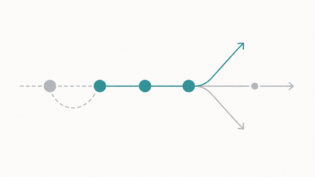 A series of circles and lines, with one line curving and two diverging from a central circle.