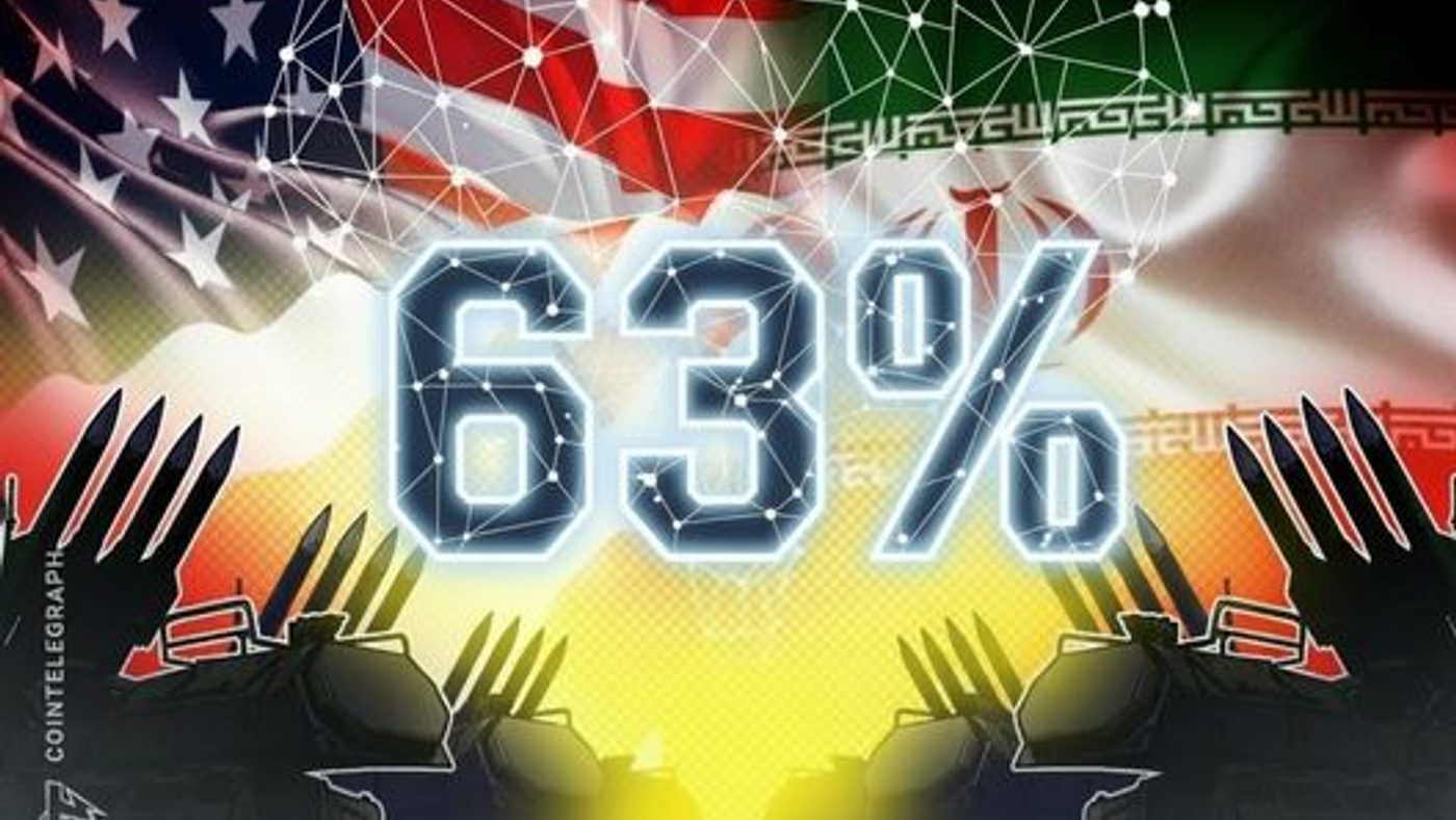 Peluang AS Serang Iran di Polymarket Tembus 63% Usai Postingan Trump