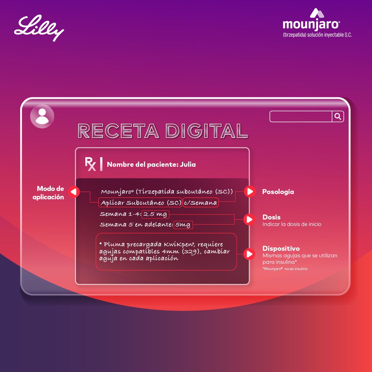 Receta Digital para Mounjaro®