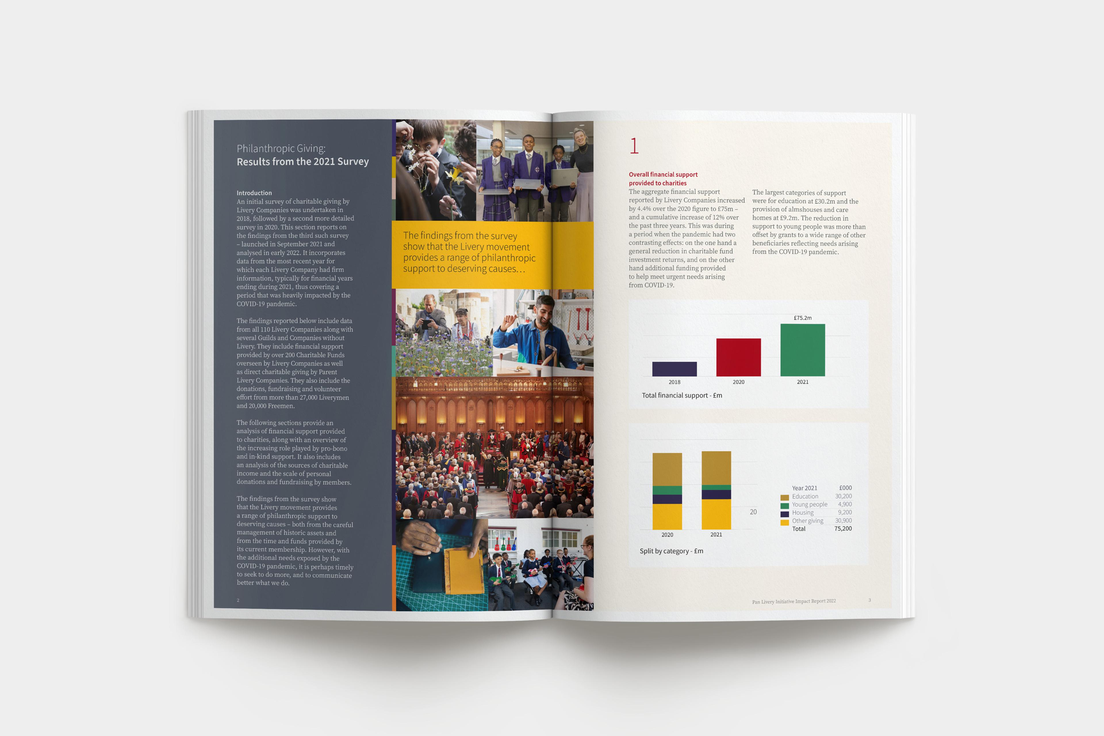 Pan Livery brochure spread