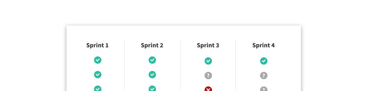 Skjermdump av punkter per sprint som er huket av.