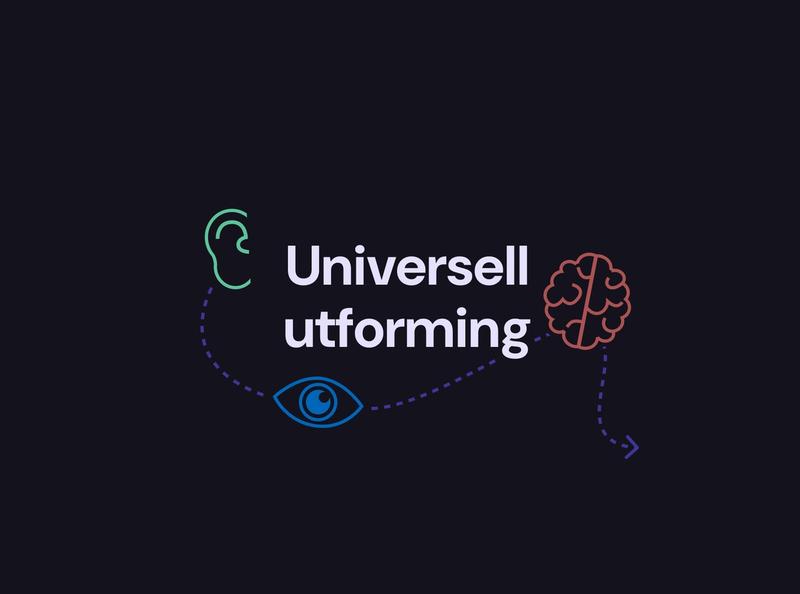 Illustrasjon som viser et øre, et øye og en hjerne med teksten "Universell utforming".