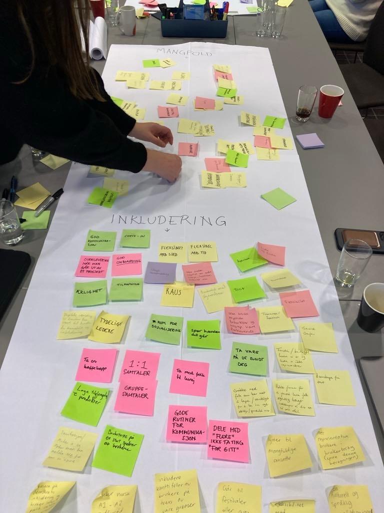 Bort med post-it-lapper i forskjellige farger og med korte notater på.